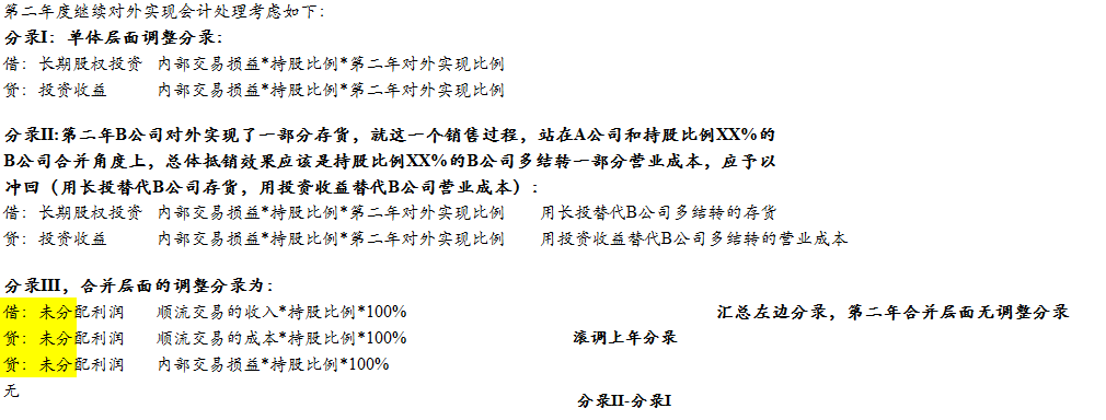 关于投资企业对联营企业顺流\/逆流交易的处理