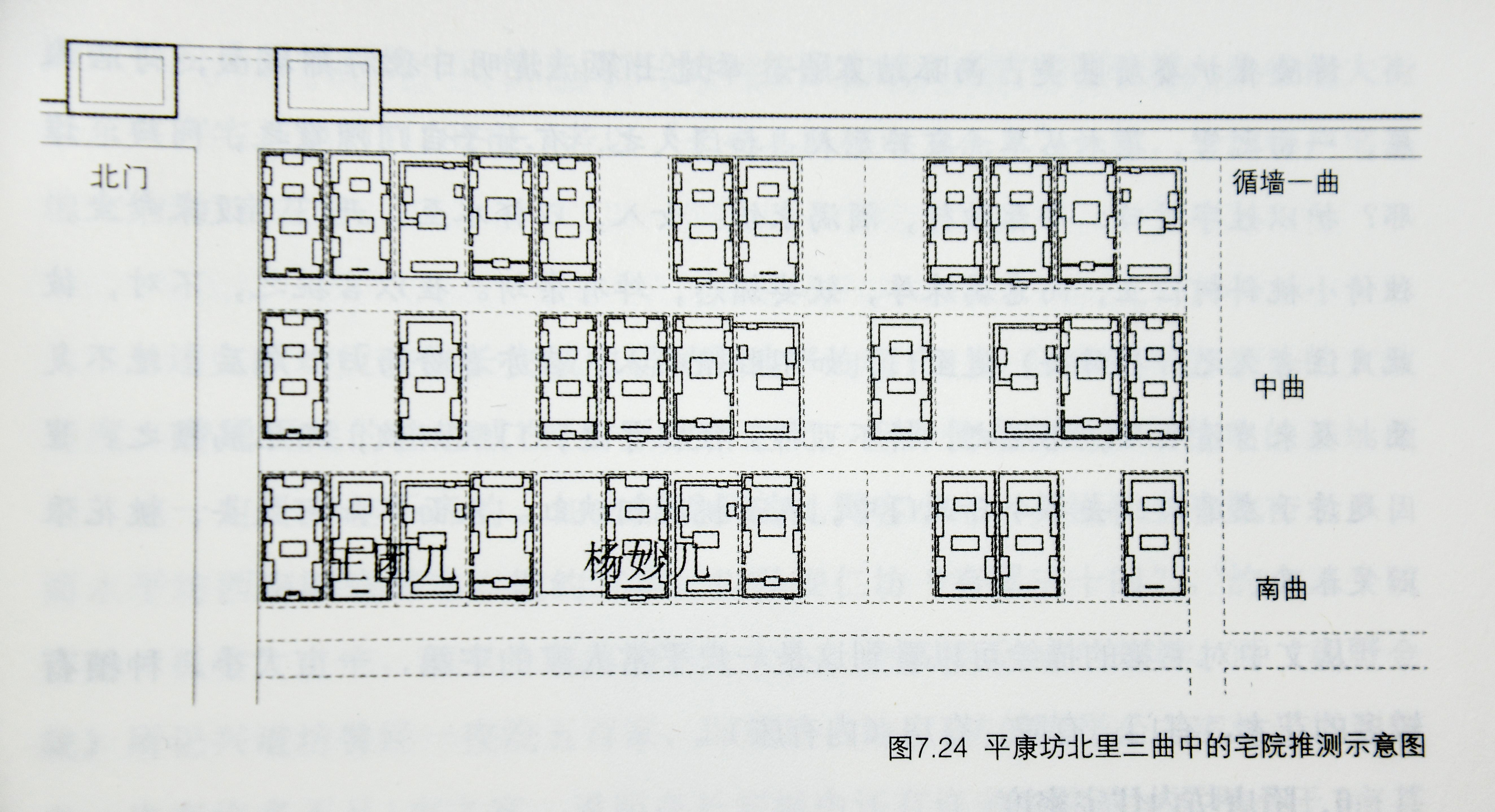 唐代长安城到底是什么样,坊到底是什么样的?