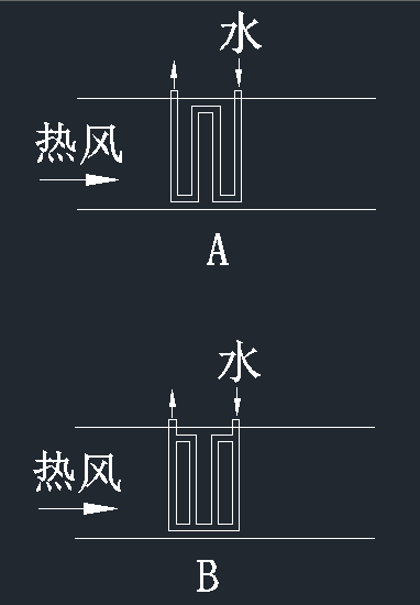 同样的两个换热管道,是流速快管道长还是流