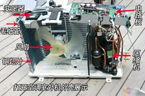 空调外机需不需要遮挡?如果需要,如何遮挡?