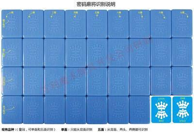 首先给结论:如果是一副正规无作弊密码麻将,不采用任何设备的情况下