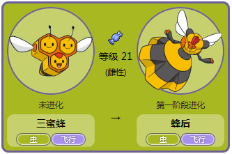 没啥好说的,原型是蜜蜂和蜂后(蜂王)