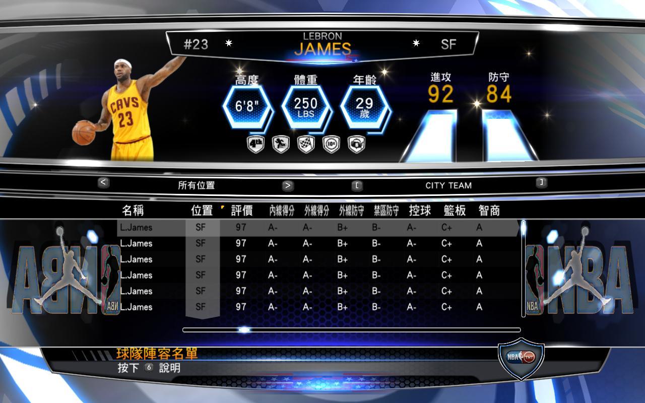 假如一个篮球队,队员全部都由勒布朗詹姆斯组