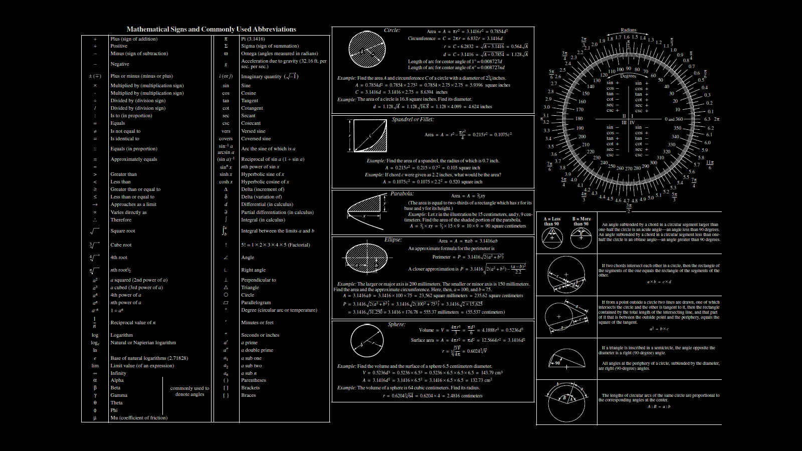 大神能帮忙找一下这个公式壁纸的原图吗