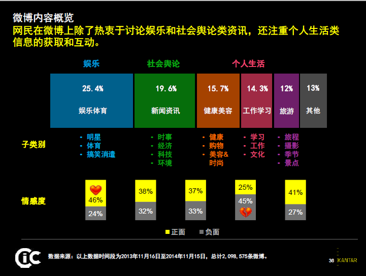 外媒:百度收录肯定努力，提升网站影响力，吸引更多用户访问