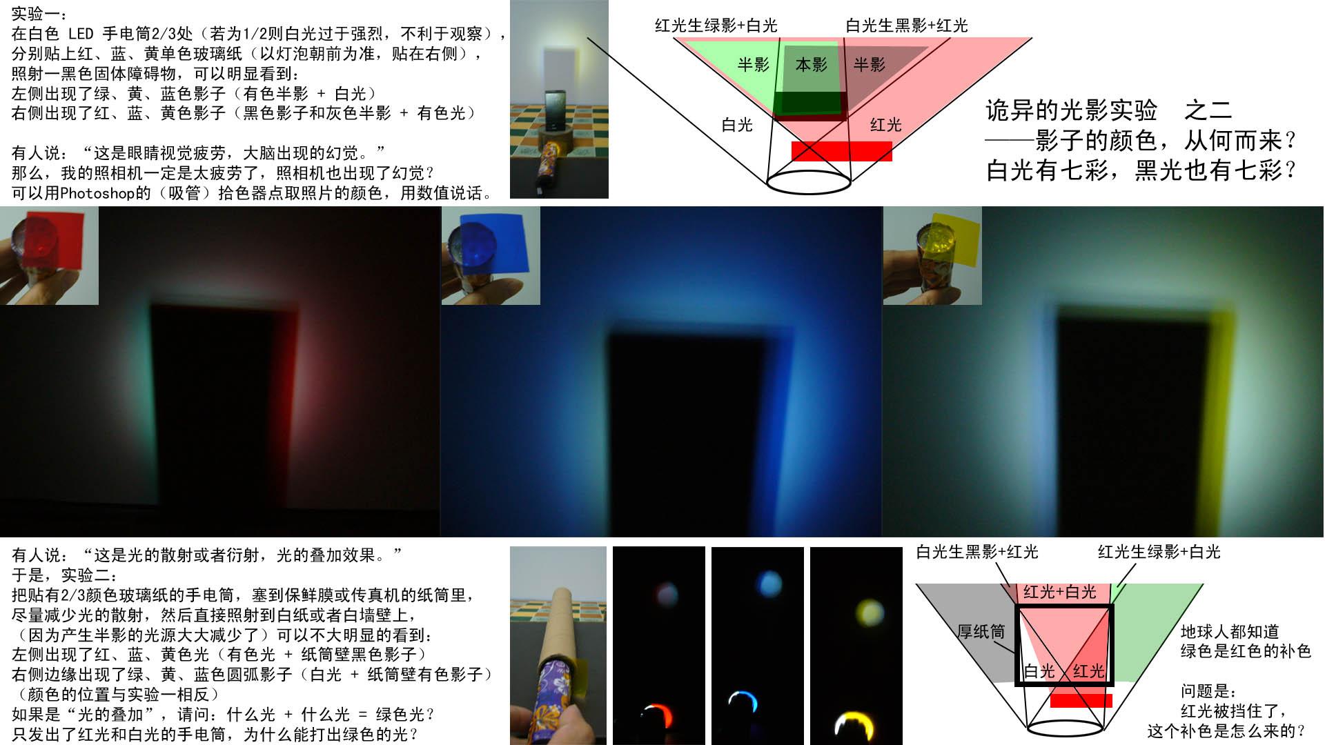 红光绿影_试验照片一