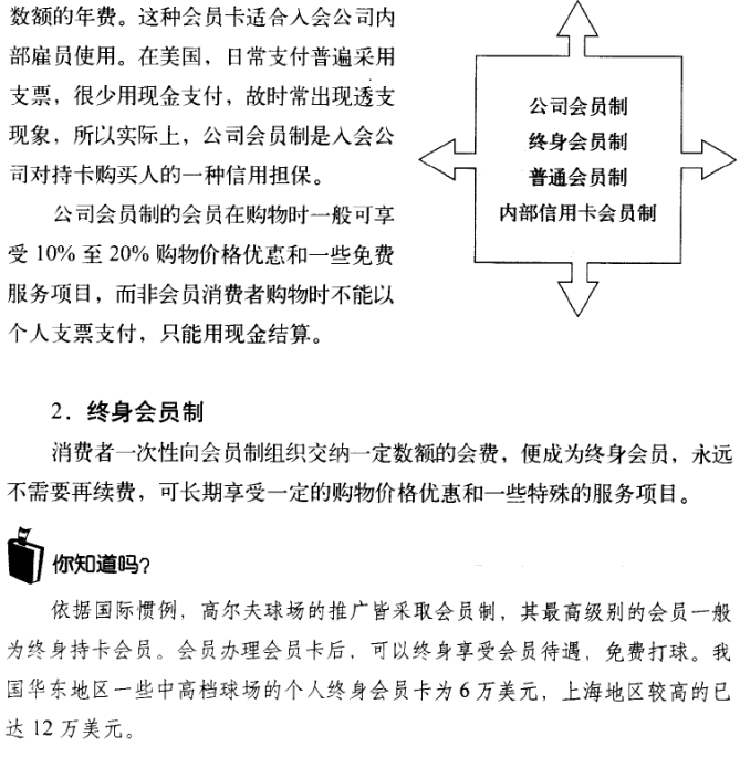 打开会员制之门—什么是会员制 - 知乎