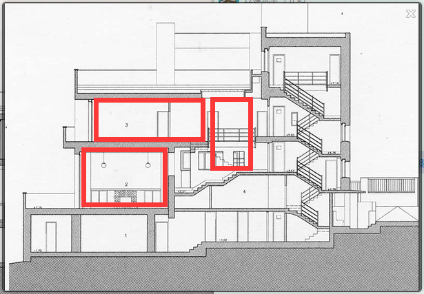 如何评价卢斯的米勒住宅