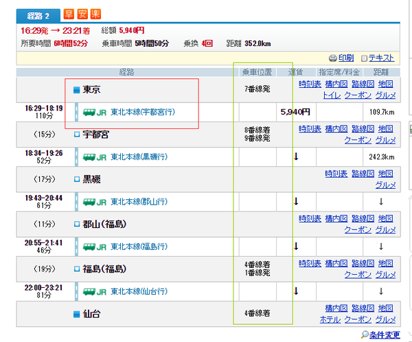 青春18车票从东京站到仙台如何乘车 知乎