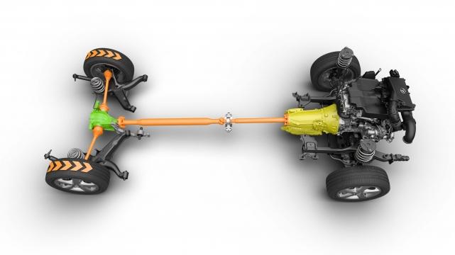 纵置发动机 知乎