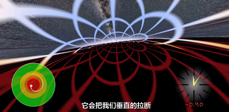 人进入黑洞怎么才可能不被撕碎? - 匿名用户的