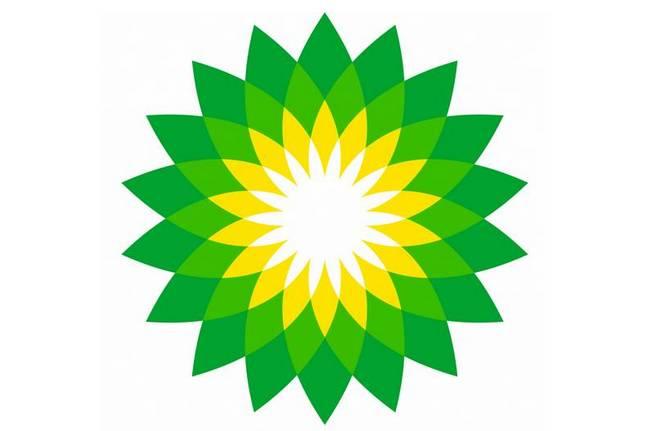 各大石油公司的标志澳博注册网站平台是什么意思？