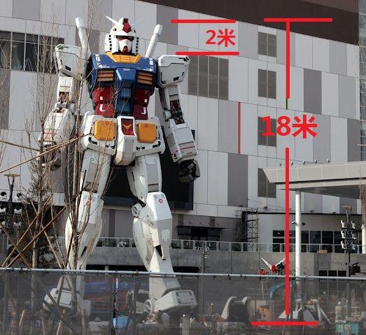 日本巨型高达向游人开放 500日元坐一次