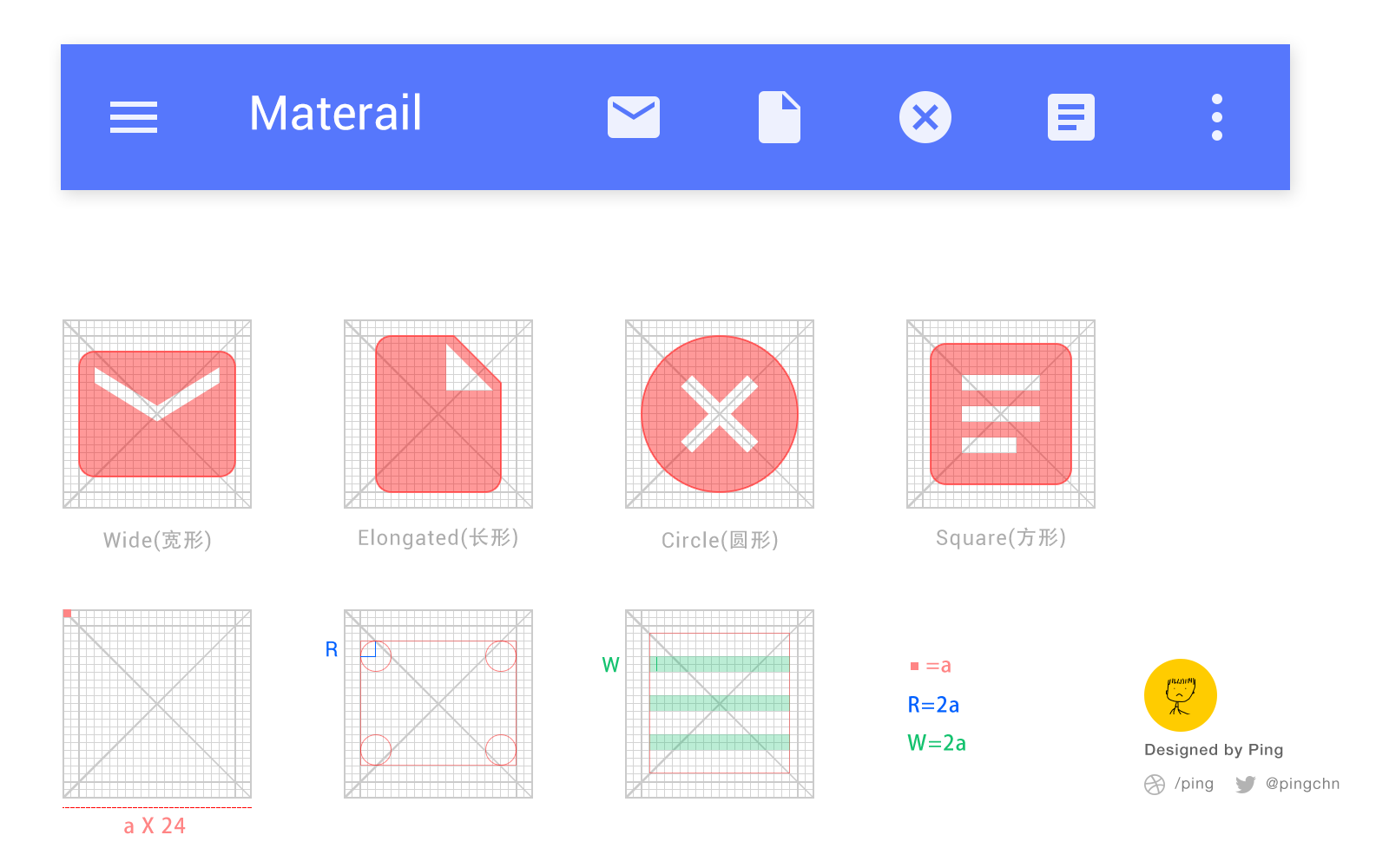 For Android Designer: Android L 图标栅格 PSD 下载 - 知乎