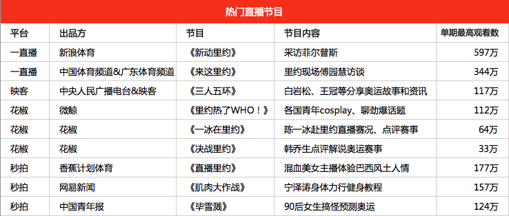 热搜榜话题入口 4513ac8453c759f66780495708b3f7ee_r.jpg