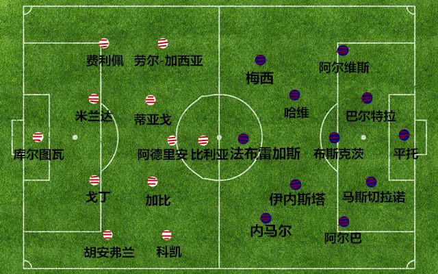 战术复盘马竞式防反碾压巴萨