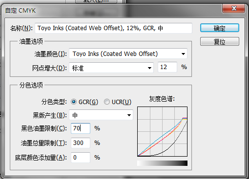 笔记本显示屏色彩和印刷色不一致,如何解决?可