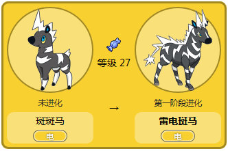 宝可梦或者数码兽们的原型在自然界都存在么,都是什么?