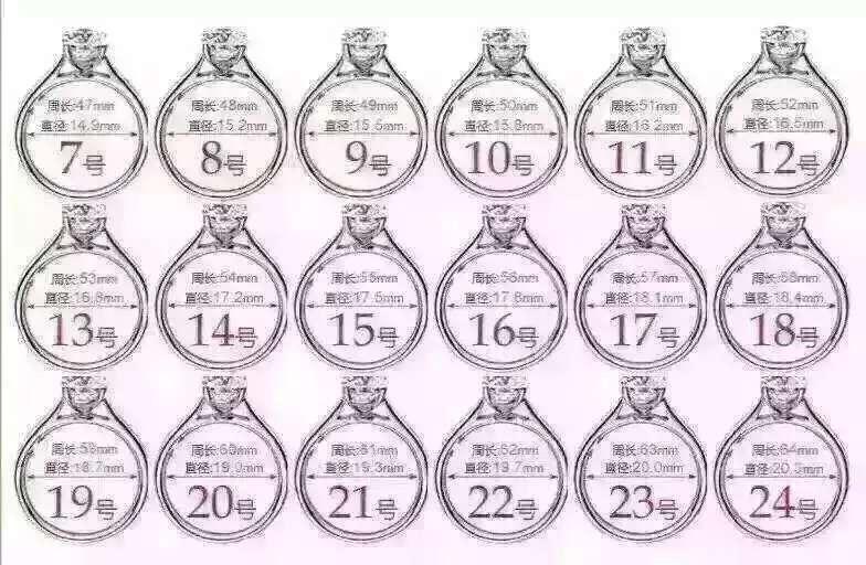 如何不动声色的知道女孩子的指围