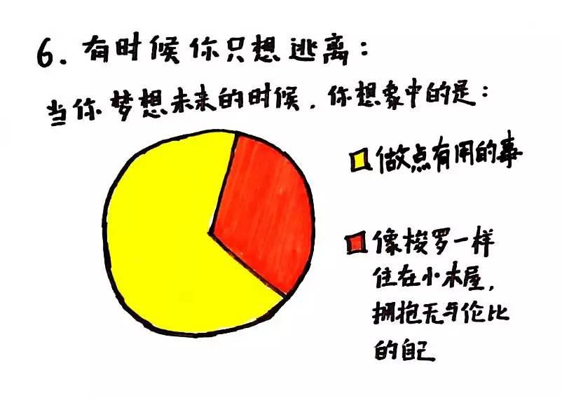 性格内向的人适合做人力资源吗? - 人力资源管理