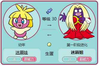 宝可梦或者数码兽们的原型在自然界都存在么,都是什么?