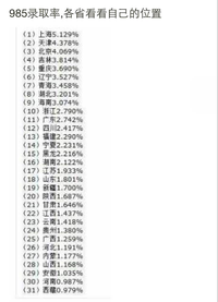 图标