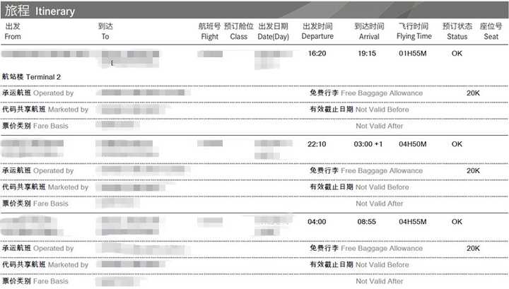 如果各位手上有電子機票行程單,可以拿出來看看,是不是類似下面這樣