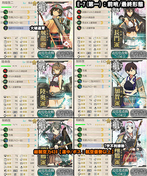 请问大家对翔鹤改二和翔鹤改二甲有什么看法 知乎