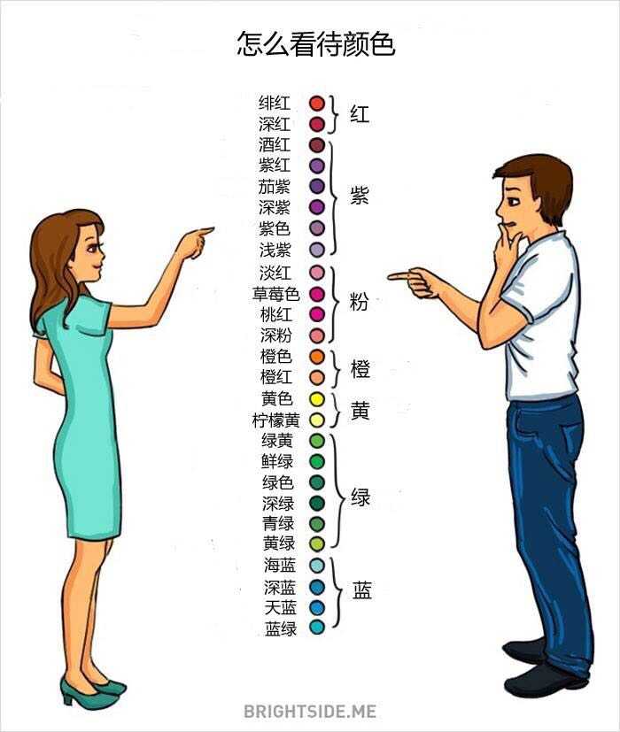 奇奇怪怪小技能