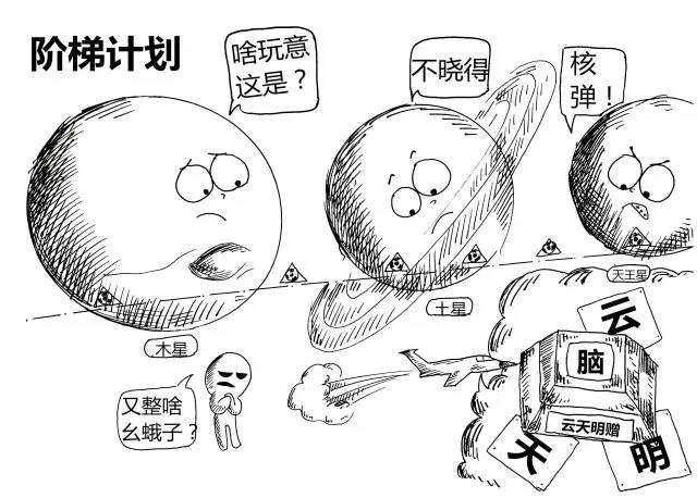 三体 讲了个什么故事 知乎