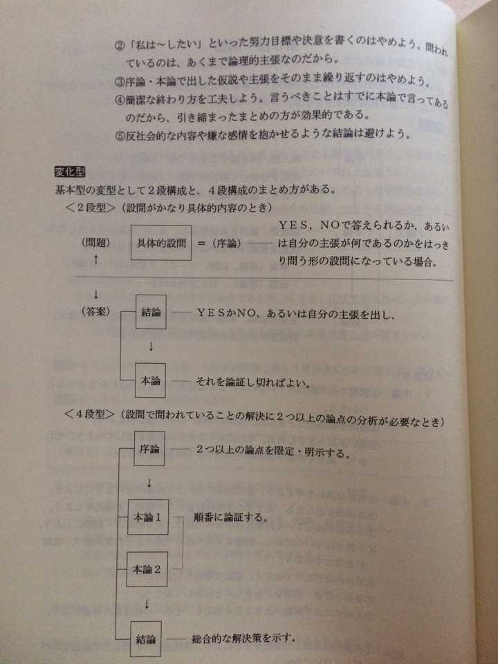 如何写好日语小论文 知乎