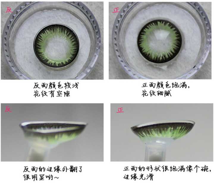 隐形眼镜分正反面吗?