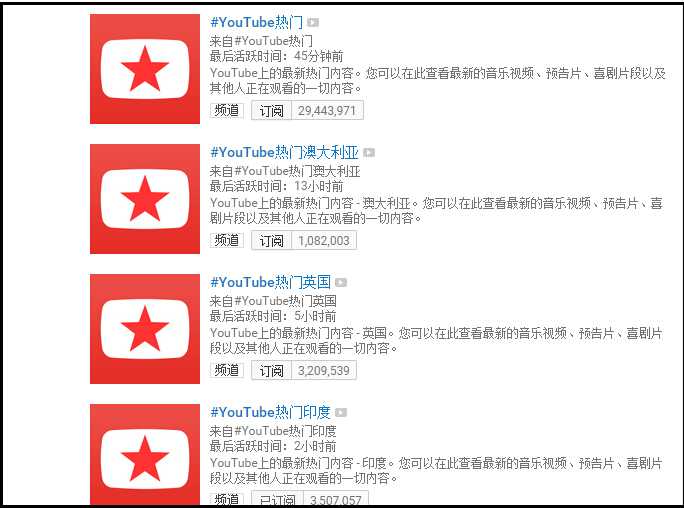 Youtube 上有哪些值得推荐的频道 知乎 Youtube 上有哪些值得推荐的频道 知乎