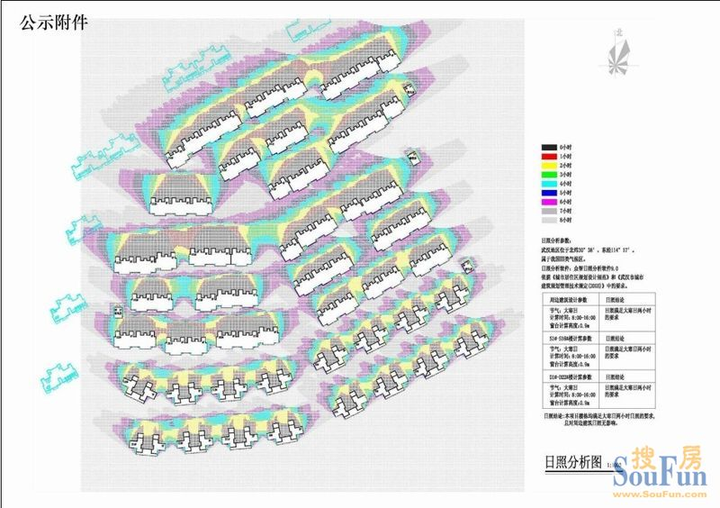 为什么不采用增加建筑密度和高度的方式节约土地?