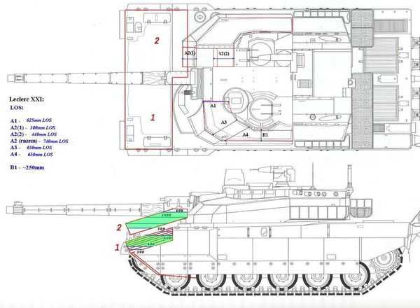 如何评价法国勒克莱尔主战坦克?