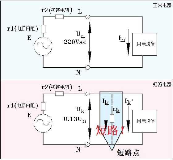 电路中电荷如何判断短路?
