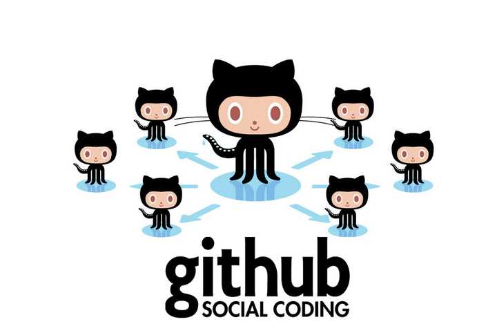 Github 上有哪些值得推荐的开源电子书 知乎 Github 上有哪些值得推荐的开源电子书 知乎
