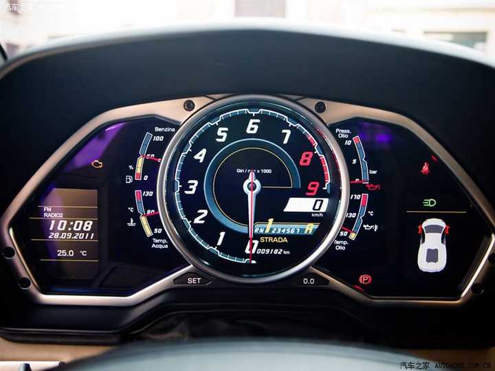 为什么液晶显示技术如此成熟,而大部分汽车仪表盘还是使用物理仪表而