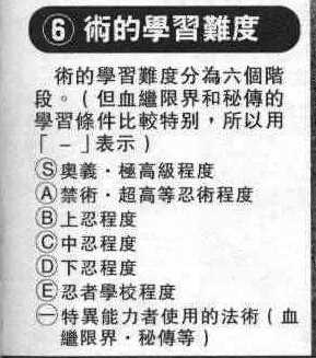 火影第一个故事就说了影分身术是禁术 为什么后期烂大街呢 知乎