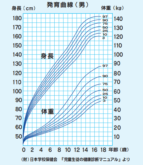 灌篮高手们三十多岁 会是什么样子 知乎