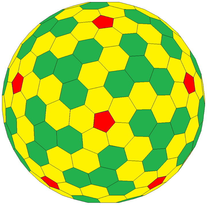 这种球面剖分形成的多面体有个名字叫做 goldberg polyhedron,符号是