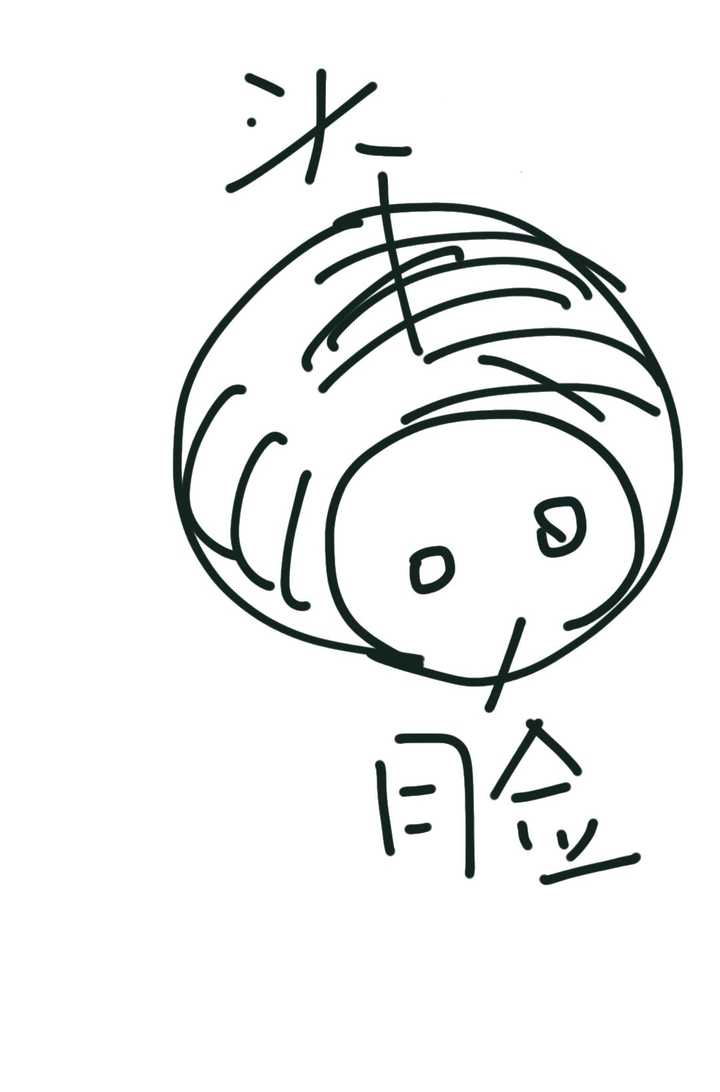 脑袋大是怎样一种体验?