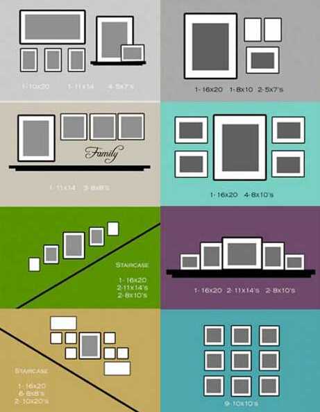 如何精确美观地排列照片墙里多幅大小不一的照片?