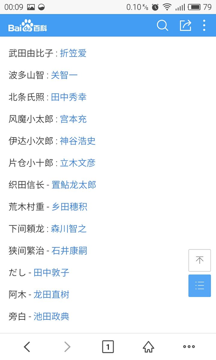 有什么声优阵容华丽的动画值得推荐 知乎 有什么声优阵容华丽的动画值得推荐 知乎