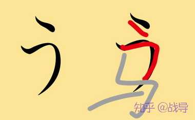 自学日语,从零基础到 JLPT N2 水平需要多久? - 知乎