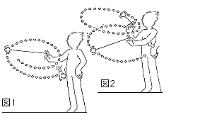 双手回旋的分解动作,我貌似现在也不会超过30下