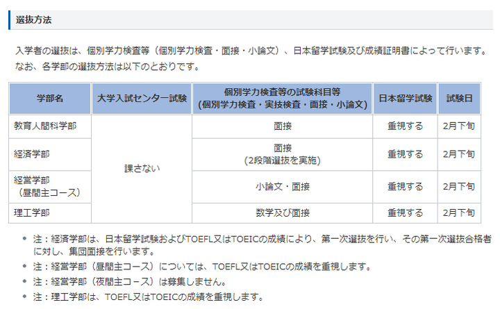 横浜国立大学怎么样 康赛韦雨的回答 知乎