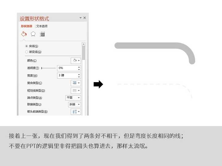 如何在ppt中画出这样的曲线与形状 知乎
