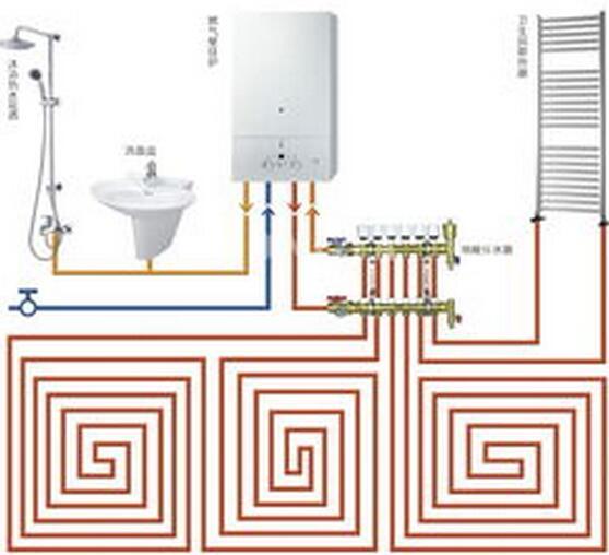 地暖管道铺设一般是s型或者回字型;一个房间一根管子,一头在出水口