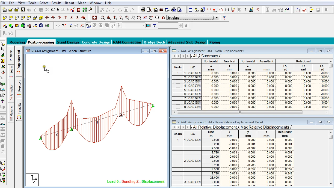 staad pro 2.sap2000 3.midas gen 4.